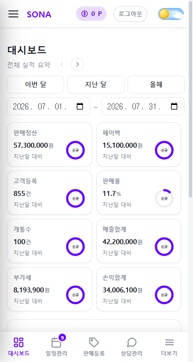 휴대폰에서도 같은 실적 화면을 볼 수 있습니다